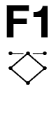F1