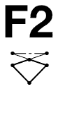 F2